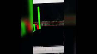 Only one 15minutes candle stick needed for  Dr Ref wayne to kill a market. Net Worth