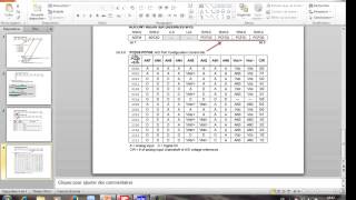 cours PIC N25: conversion analogique numérique ADC avec le microcontrôleur pic16f877 partie-2