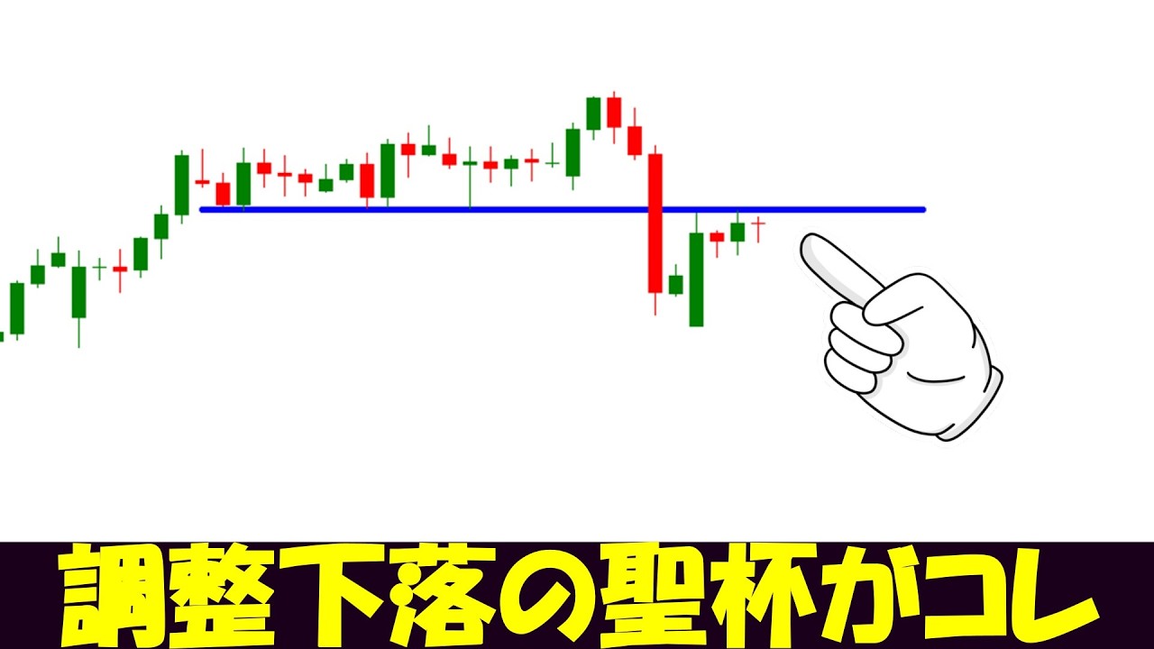 【FX】聖杯ゾーンへ突入！全員入ってくるから乗り遅れるな！