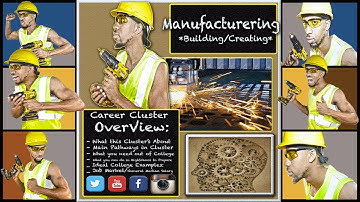 Career Cluster: What is Manufacturing??? #DDO [FULL]