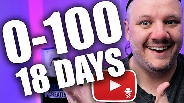 From 0 to 100 Subscribers in 18 Days - A Step-By-Step Guide