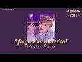 I forgot that you exited - Taylor Swift (thaisub) แปลไทย