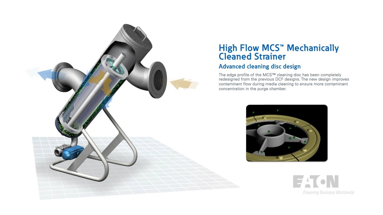 How It Works MCS 500 Coupled Filter Eaton Filtration