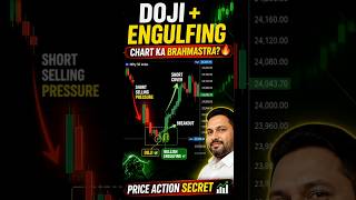 Doji + Bullish Engulfing | Nifty Chart Ka Brahmastra? 🔥 | Price Action Secret #stockmarketindia