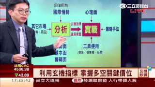 劉子玄-1128 台指期漲62點 收9223點 正0.7點∣玄機妙算∣三立財經台CH88