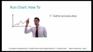 Celebrity Run Chart Profile