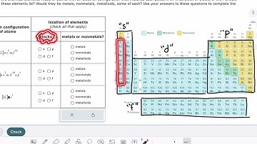 ALEKS: Deducing the block of an element from an electron configuration