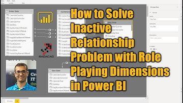 How to solve Inactive Relationship Problem with Role Playing Dimensions in Power BI