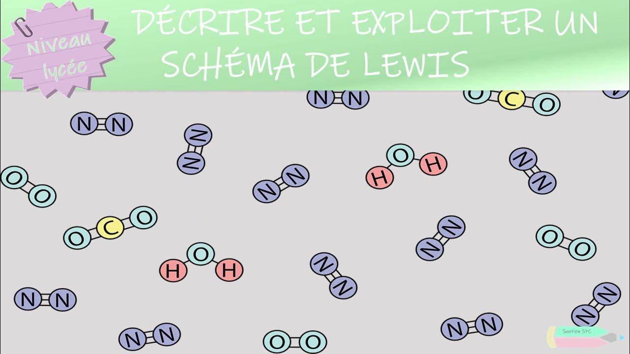 Décrire et exploiter un schéma de Lewis 2sde Lycée Physiquechimie YouTube