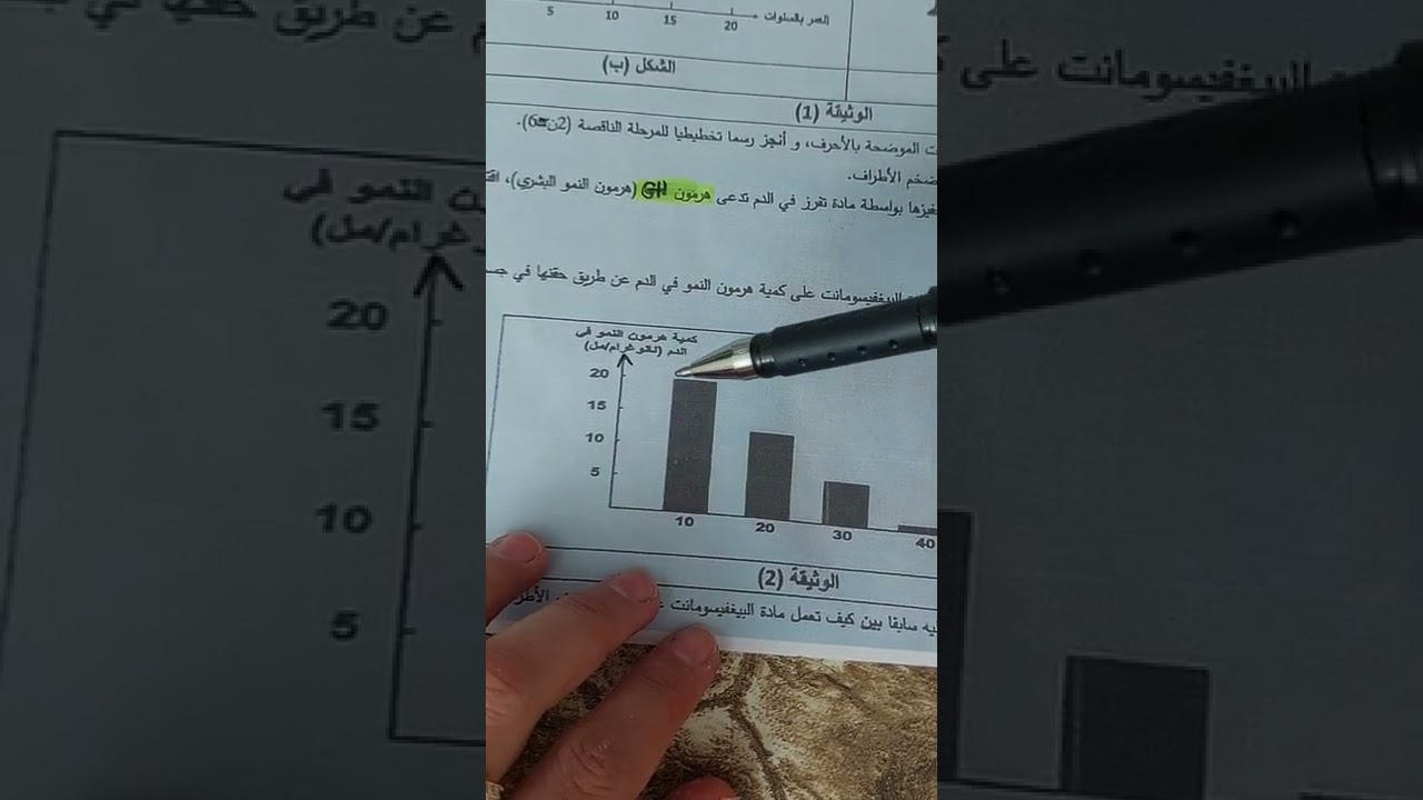 الجزء الثاني من التمرين الخاص بتضخم الأطراف سنة أولى ثانوي