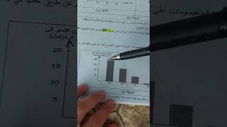 الجزء الثاني من التمرين الخاص بتضخم الأطراف سنة أولى ثانوي