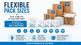 Compact Hygiene Care Kit