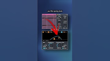 🚀 Great PITCH Riser Effect in Wavetable | Melodic Techno