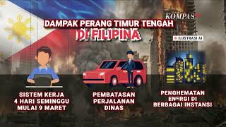 As Iran Threatens to Price Oil at 200 Dollars, the Philippines, Thailand, and Bangladesh Implemen...