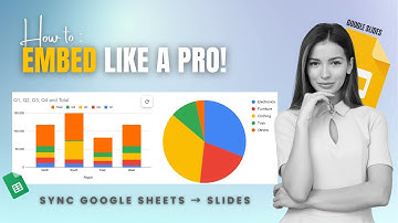 The Ultimate Guide to Link Google Sheets with Google Slides Automatically (2025 Tutorial)