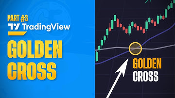 WHAT ARE GOLDEN CROSS MOVING AVERAGES? Tradingview #3