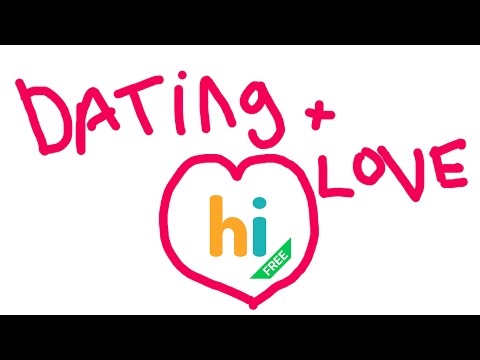Hitwe Dating Android App Review