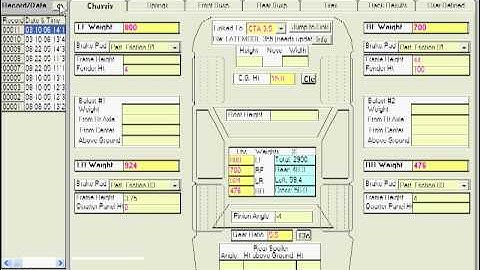Circle Track Log Book Record List Demo Movie by Performance Trends