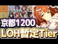 【5月LOH攻略】前回より逃げ環境！？京都1200ｍウマ暫定Tier！　＃ウマ娘