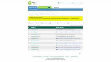 Doteasy.com: Billing Info Section for Master Account