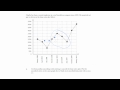 Median Smoothing and Centering Quiz