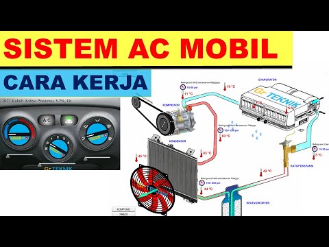 Video: Cara Memperbaiki AC di Mobil ke Refrigeran Baru