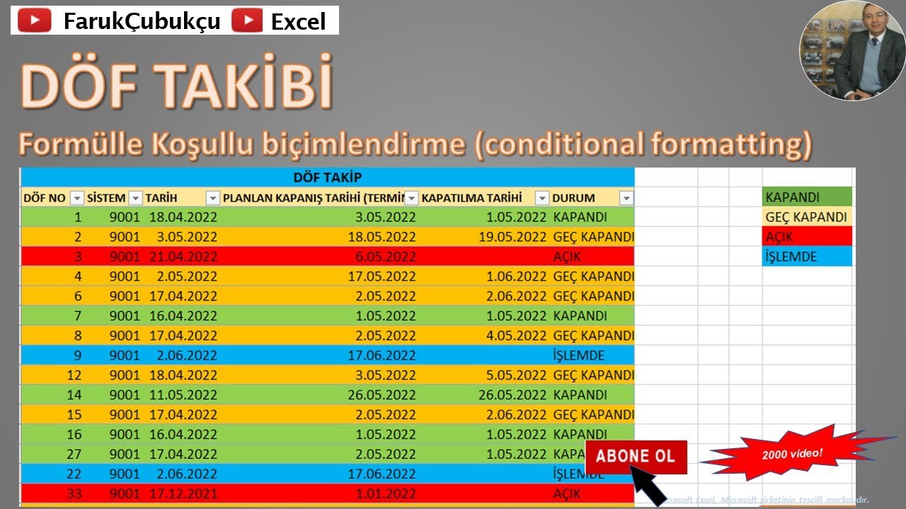 excel