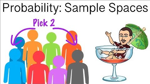 Probability: Sample Spaces - Coffee and Statistics with Dr. Weselcouch