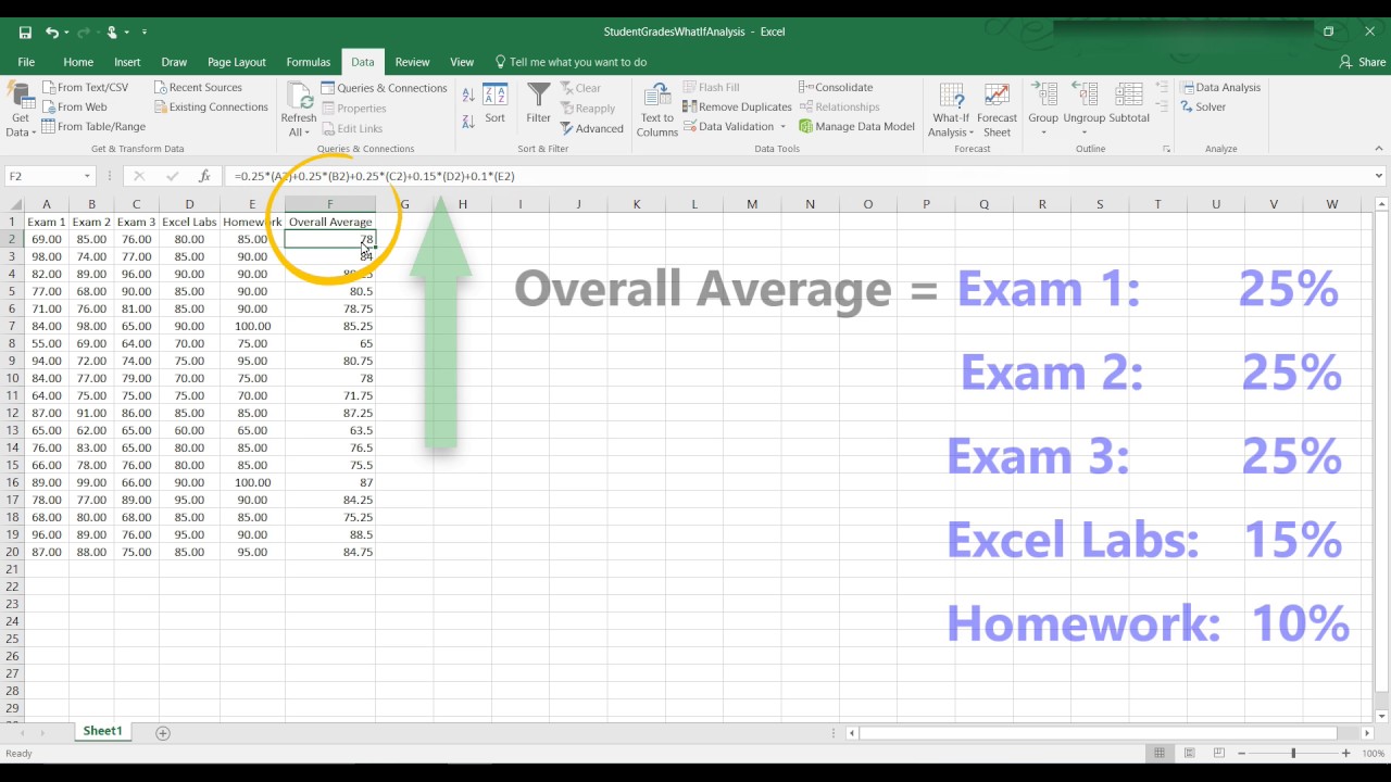 Using What If Analysis Scenario Manger In Excel 16 Youtube