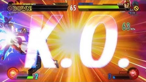 MVCI an auto combo experiment
