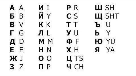 How to Read in Bulgarian