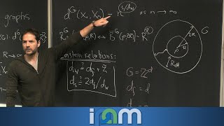 James Lee - Scaling exponents in stationary random graphs - IPAM at UCLA