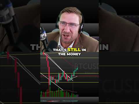 Candlestick pattern for the win!