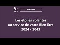 Feng shui  les toiles volantes 2024  2043