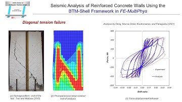 Seismic Analysis of Reinforced Concrete Walls Using the BTM-Shell Framework in FE-MultiPhys
