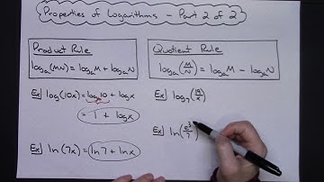 Properties of Logarithms (Part 2 of 2)