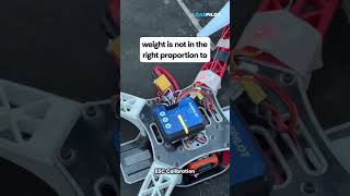 plugfly! beginners quadcopter flight controller
