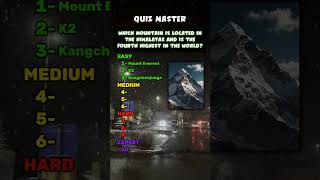 Quiz Which Is The Highest Mountain In The World