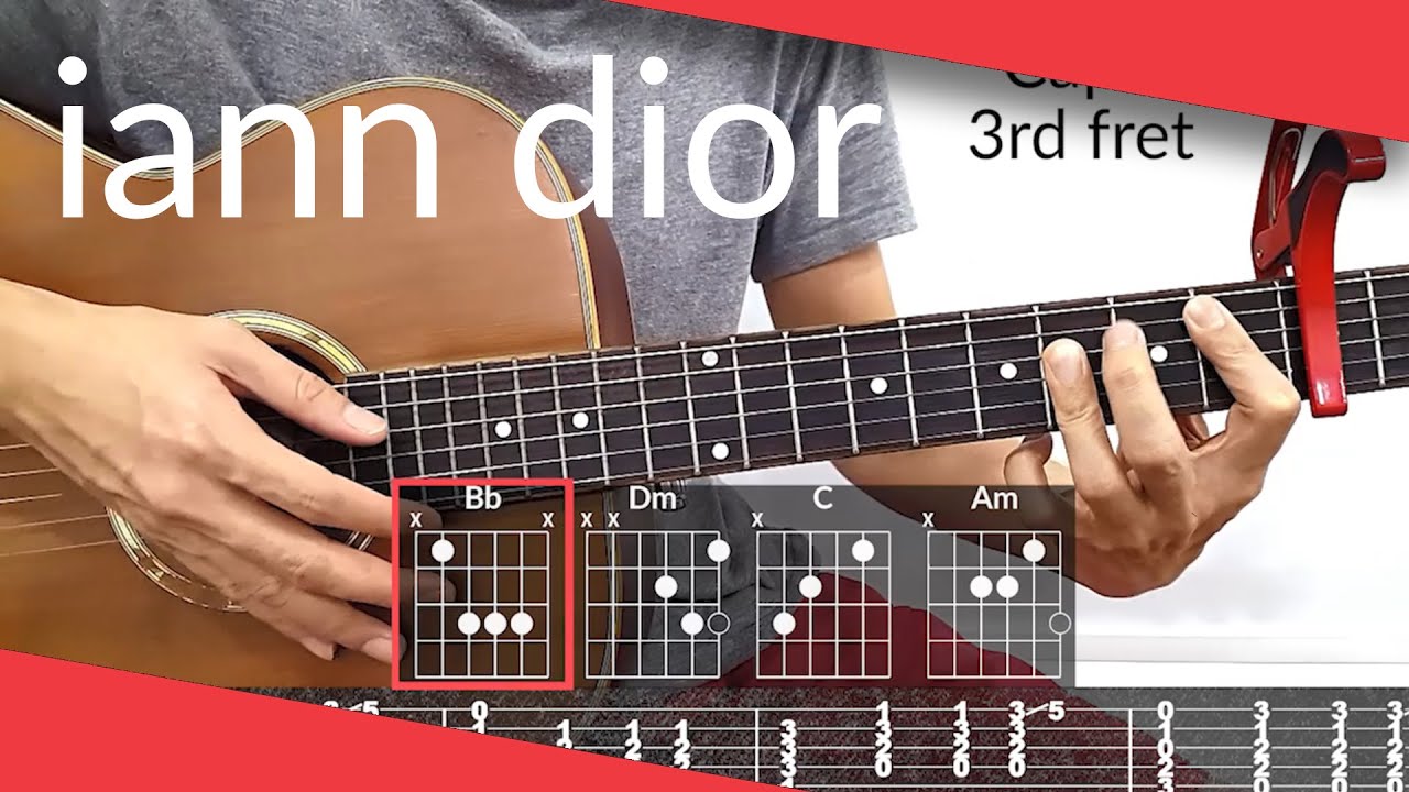 Never Is Enough (iann dior) Guitar Tutorial | Tab, Chords