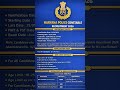 Haryana Police Constable 2026 🔥 5500 Vacancy | No Fee | Apply Now | CET Based #hssc #hssccet #police