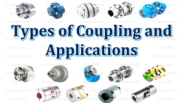 Types of Coupling and Applications | Machine Component | Mechanical Engineering