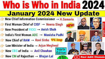Appointments 2024 Current Affairs | Current Who is Who in India 2024 | Latest New Appointments 2024