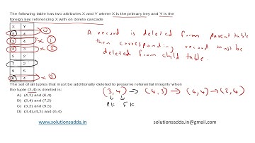 NIC NIELIT SCIENTIST-B 2018 | DBMS | CASCADE | SOLUTIONS ADDA | NIC TEST SERIES | EXP. BY ISRO AIR-1
