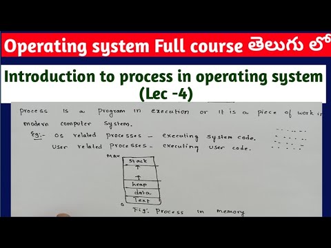 Introduction to process concept in operating system | process structure ...
