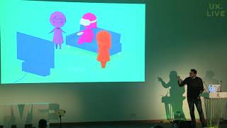 Designing for VR and AR - Daniel Citron (Google VR) - UX LIVE 2017 Collaborative Prototyping In Vr With Daniel Cardozo