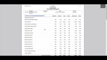 Inventory Report In Odoo