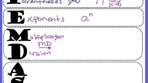 Order of Operations Part I - Video 1