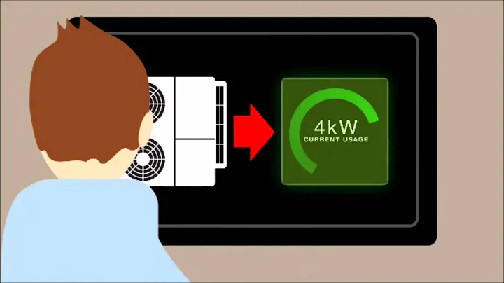 Eniscope Animation Movie SMARTech Energy