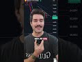 Let's go over the bullish setup that I WANT to see for bitcoin, but that doesn't mean it's going to