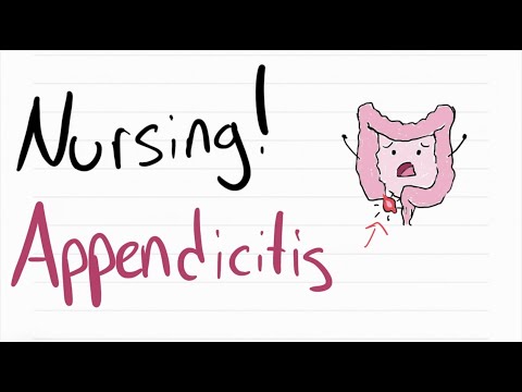 Appendicitis - Nursing Risk Factors, Symptoms, Complications, Diagnostics, Treatment